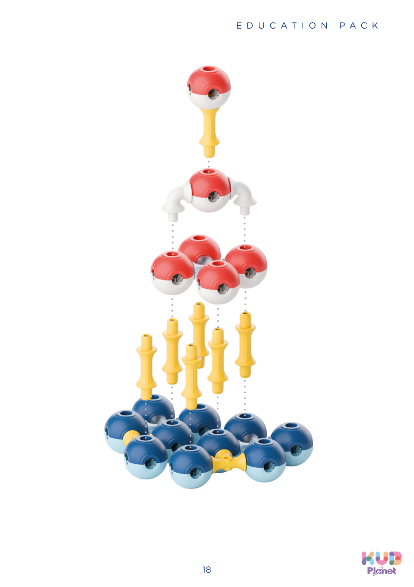 KUB Planet Magnetic Building Blocks for Kids, STEM Educational Toys for Boys and Girls Ages 3+, Education Pack (150 Pieces) - ED002